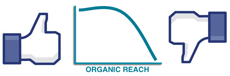organic-reach