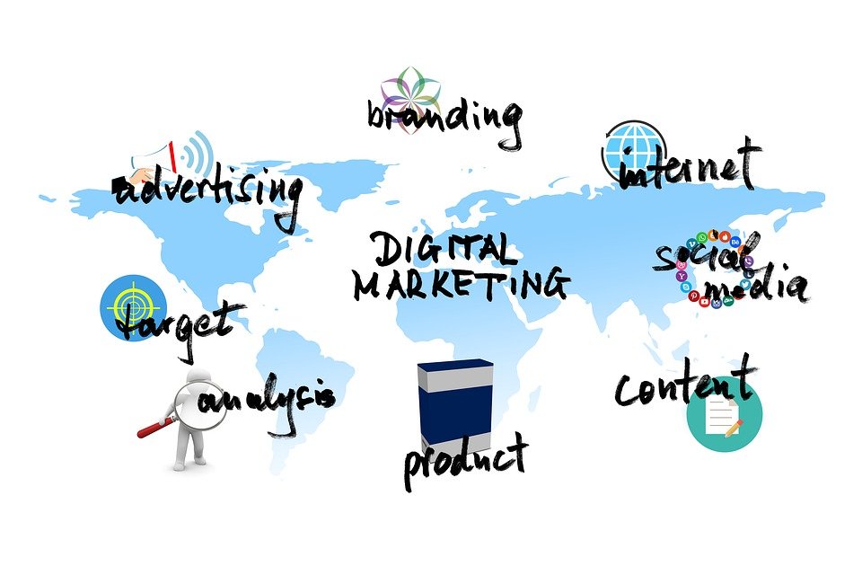 graphic depicting aspects of digital marketing