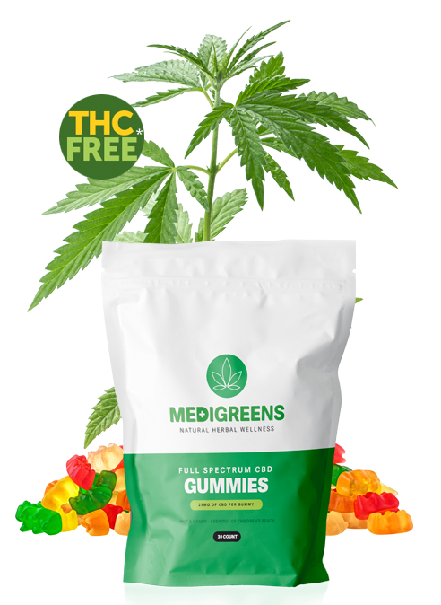 Medigreen CBD Gummies Review - PromoSimple Giveaways Directory
